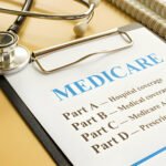 Navigating the Medicare Maze: A Comprehensive Guide